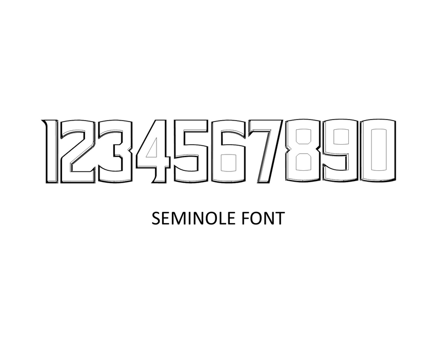 Single Any Number Pad image 3